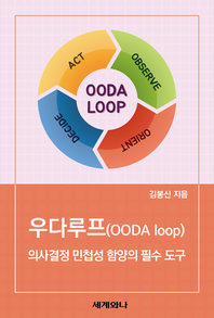 우다루프(OODA loop) : 의사결정 민첩성 함양의 필수 도구